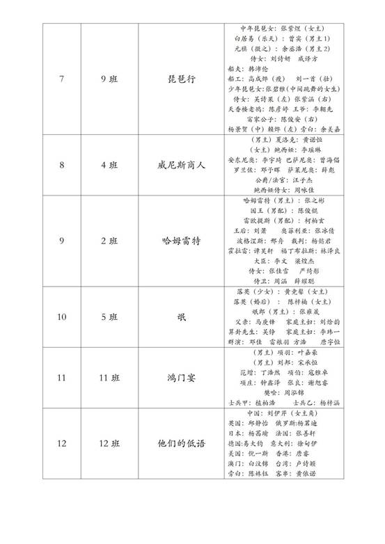 戏剧大赛节目单(1)_02